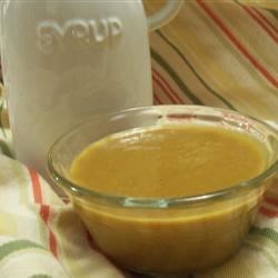 Pumpkin Syrup Recipe