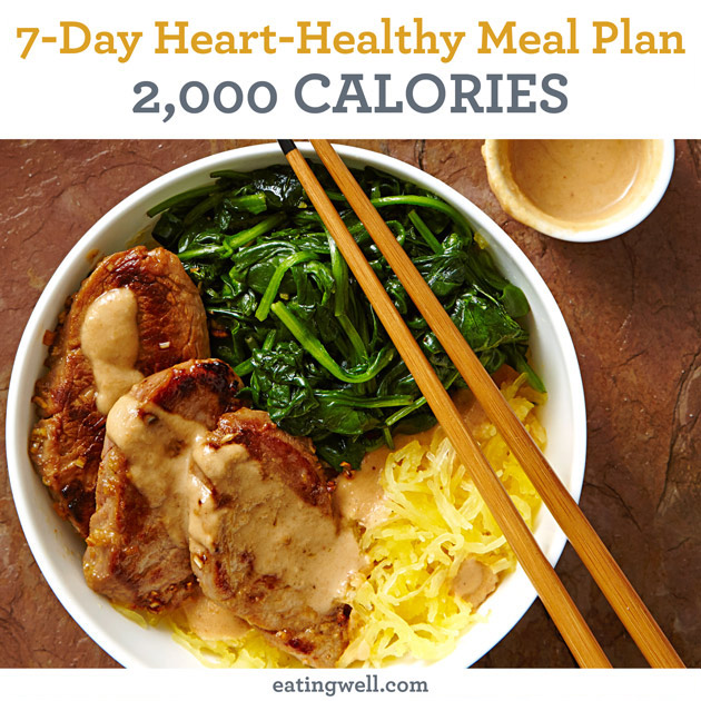 Heart Healthy Food Chart