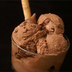 Very Chocolate Ice Cream