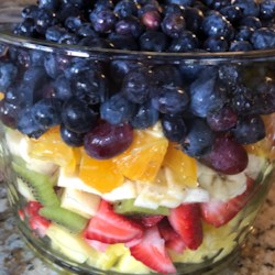 Perfect Summer Fruit Salad Photos - Allrecipes.com