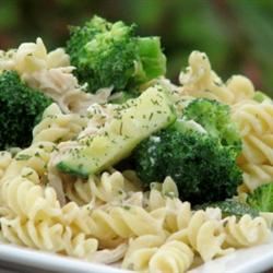 Easy Chicken and Broccoli Alfredo Recipe - Allrecipes.com