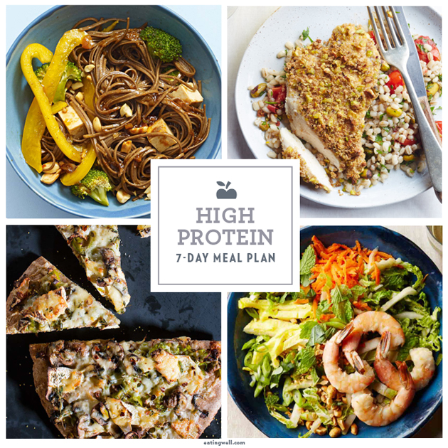 7-Day Meal Plan: High-Protein Dinners - EatingWell